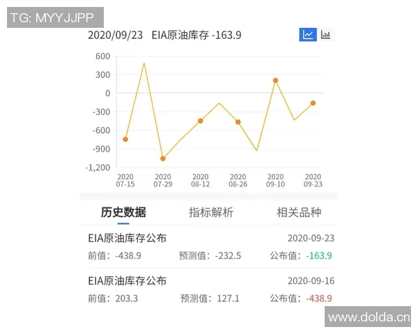 媒体人分析瀚森表现松弛带来机会增加但体能不足影响防守效率下降
